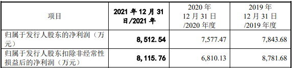 下载文华财经（下载文华财经手机软件）-第6张图片-芝麻交易所下载